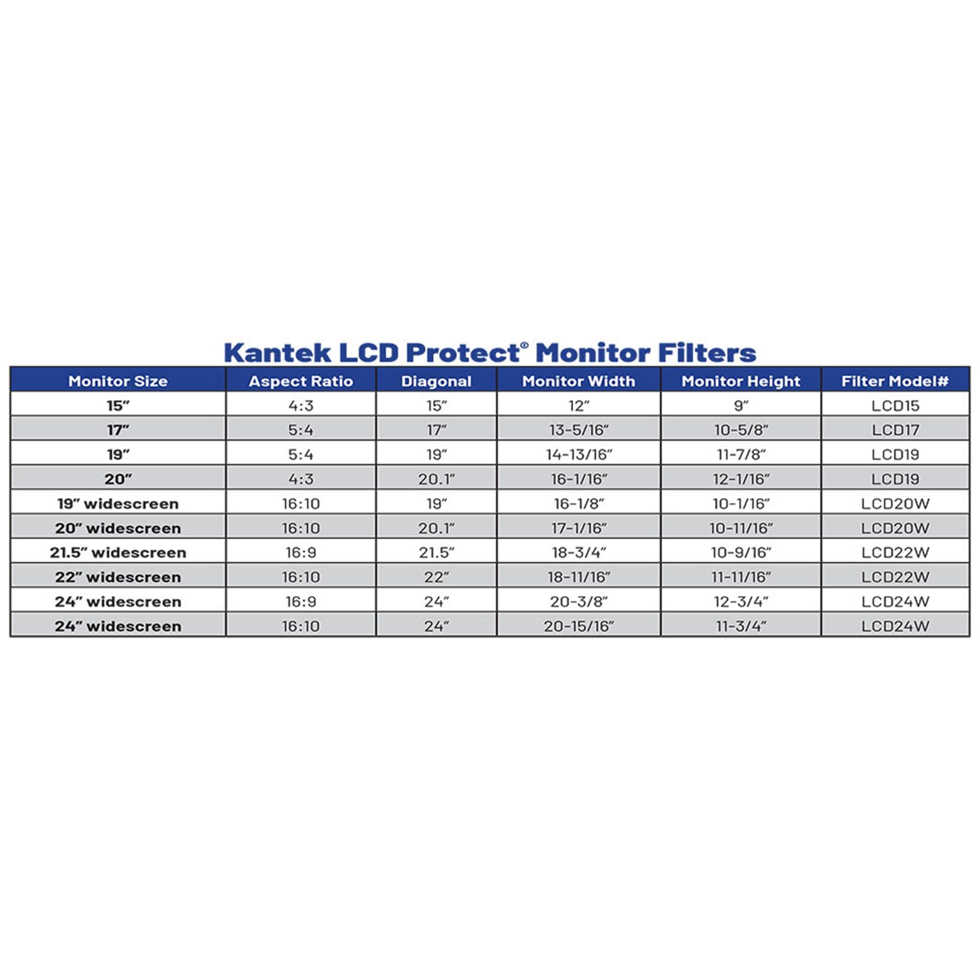 Kantek LCD Protect Anti Glare Computer Screen Cover, Fits 19' & 20' Widescreen Monitors, Frameless, Enhances Contrast and Color